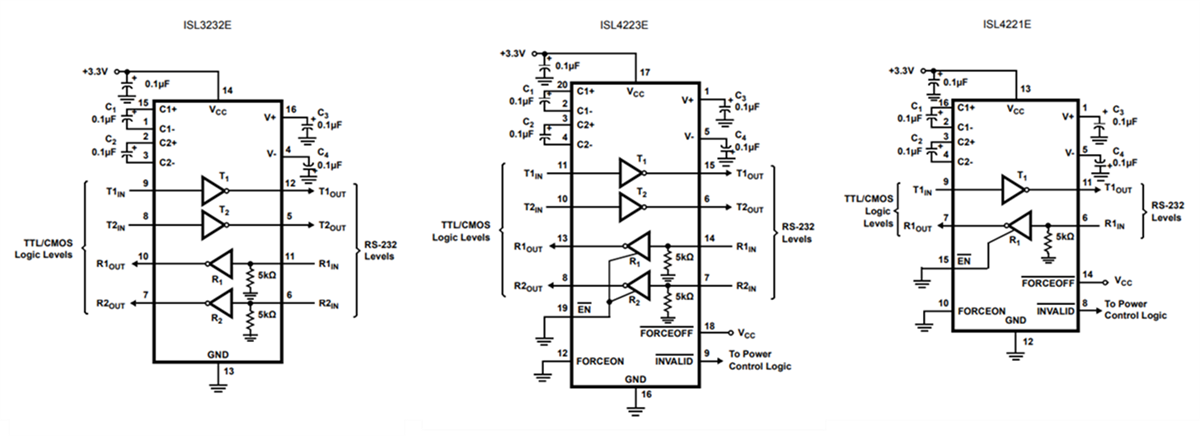 Application Circuit Diagram - Renesas Electronics ISL3232E/ISL4221E/ISL4223E RS-232 Interface ICs Application Circuit Diagram - Renesas Electronics ISL3232E/ISL4221E/ISL4223E RS-232 Interface ICs
